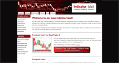 Desktop Screenshot of indicatormall.com
